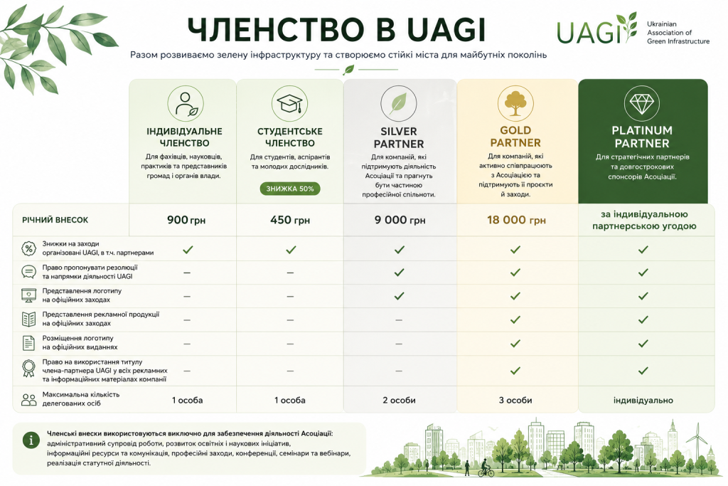 Як доєднатися до нас?